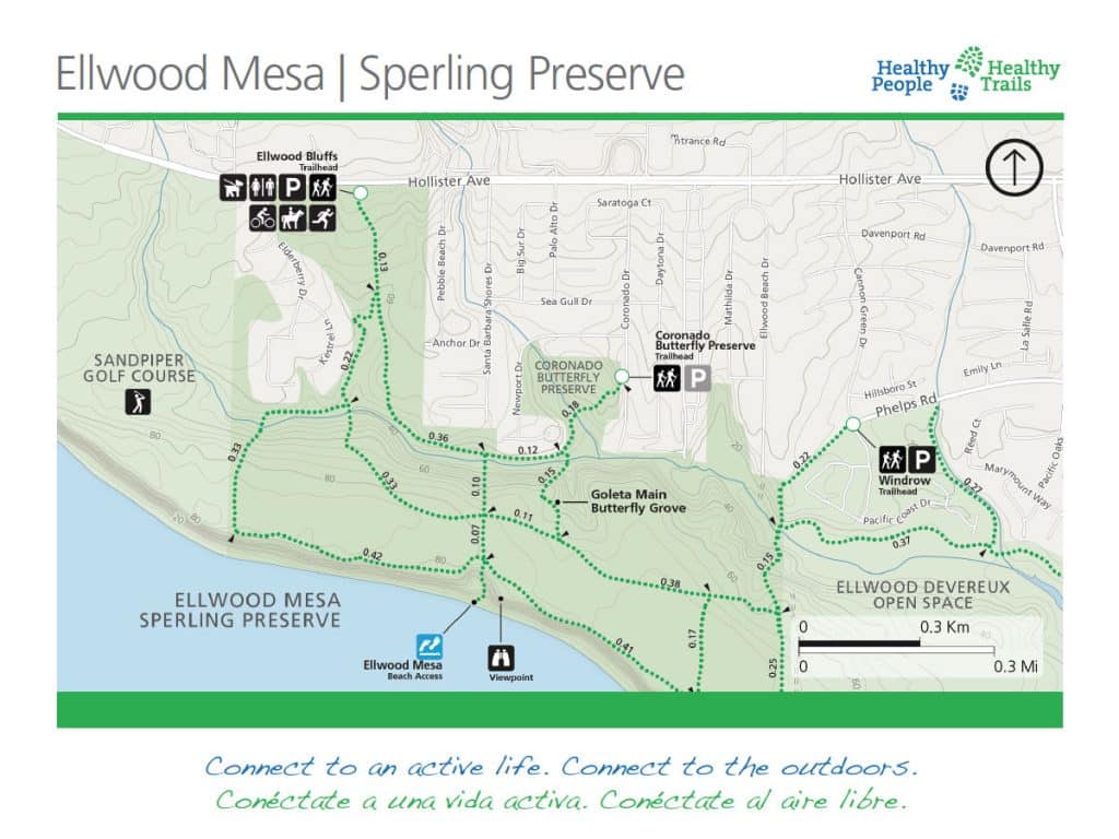ellwood-mesa-trail-map - Healthy People Healthy Trails